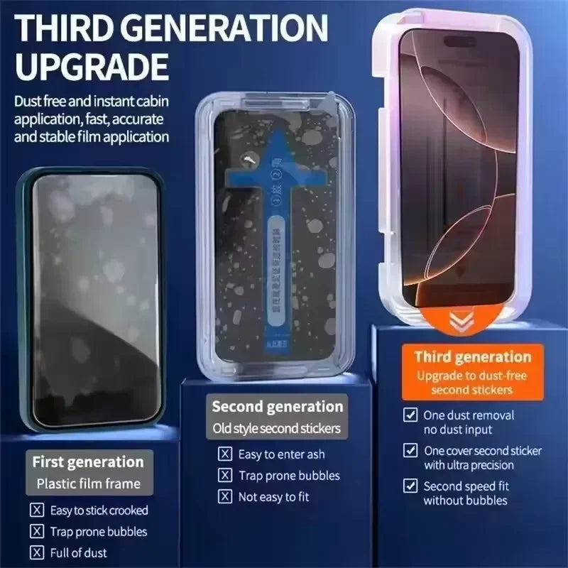 5Pcs Dust Proof Installation Privacy Screen Protector For iPhone 16 15 14 11 12 13 17 Pro Max XS XR X 7 8 16 Plus Anti-spy Glass