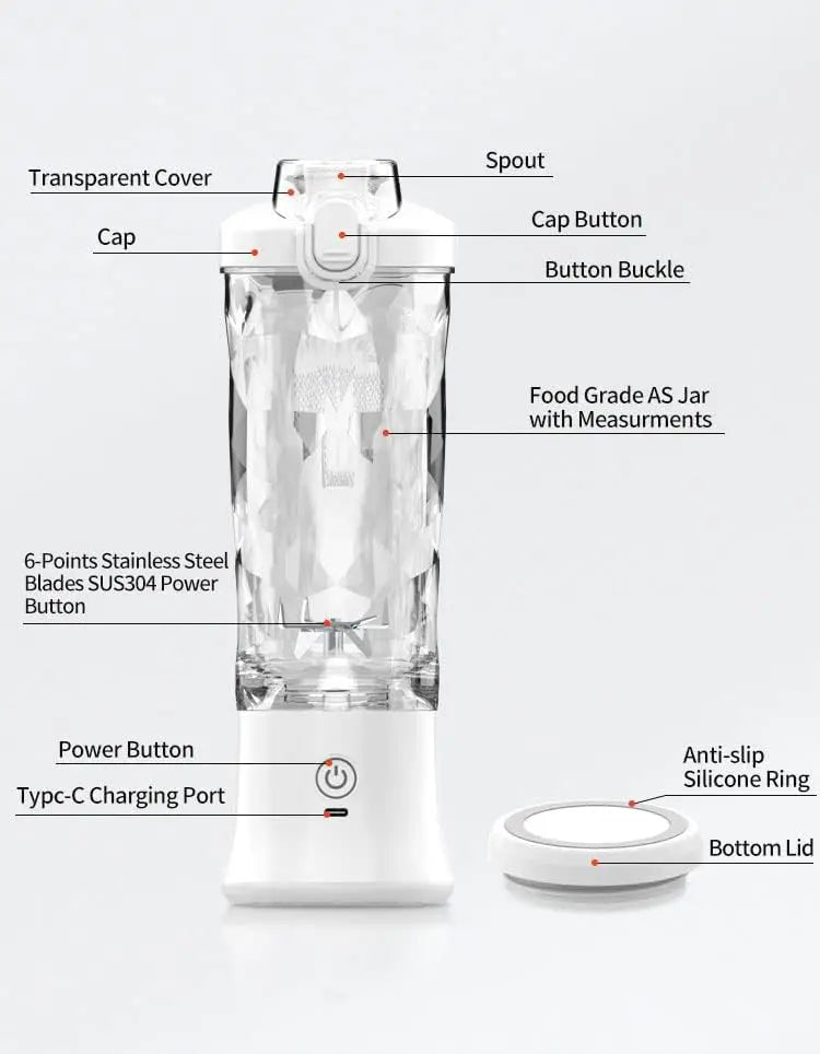 Portable blender with 20oz cup, USB-C rechargeable, self-cleaning, cordless for smoothies, gym, office.