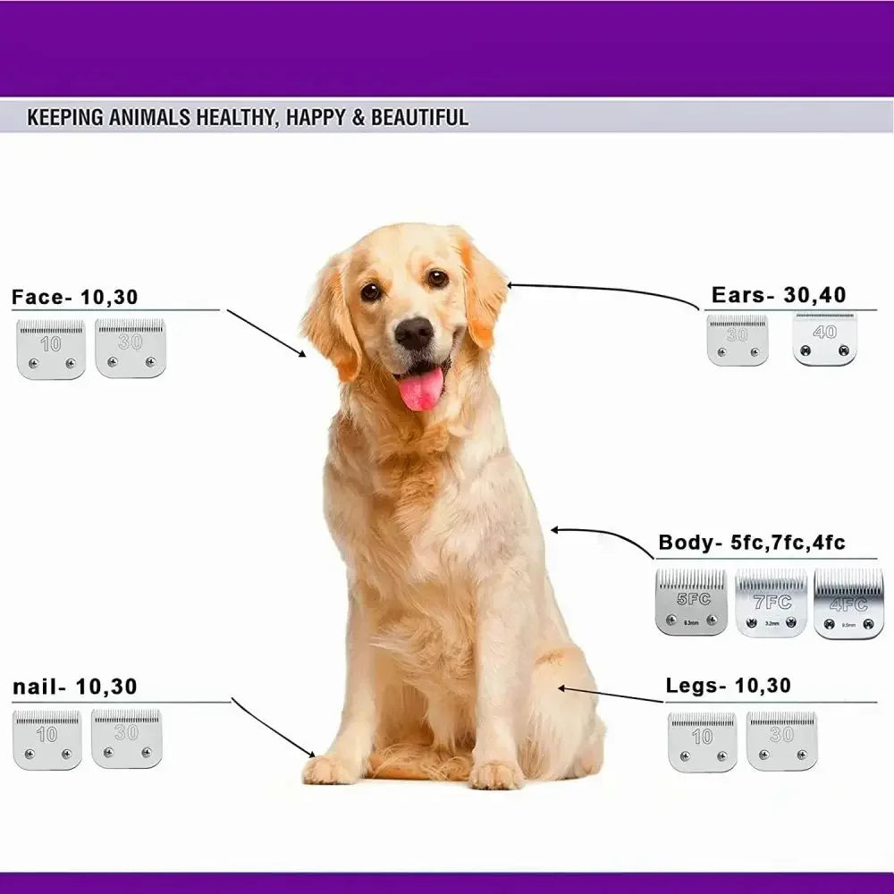 4F,5F,7FC,9#,10#,30#,40#,50# Professional Pet Dog Clipper Blade Fit For Most Andis,Oster A5 ,Wahl KM Clippers Animals Clippers