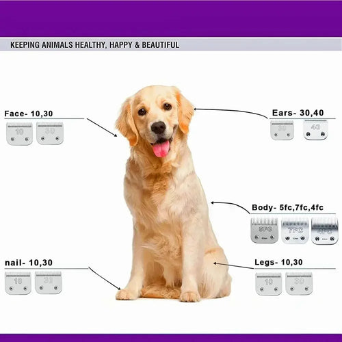 4F,5F,7FC,9#,10#,30#,40#,50# Professional Pet Dog Clipper Blade Fit For Most Andis,Oster A5 ,Wahl KM Clippers Animals Clippers