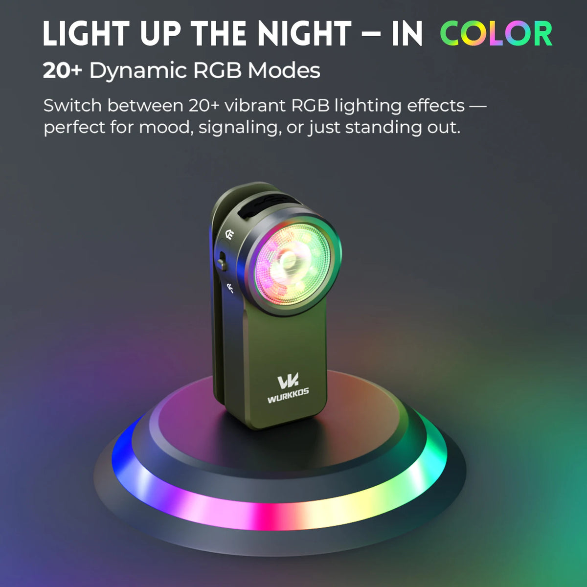 Wurkkos HD03 Clip Light 680LM USB C Rechargeable Pocket Flashlight Mini Spotlight/Flooglight Portable EDC RGB Torch with Magnet