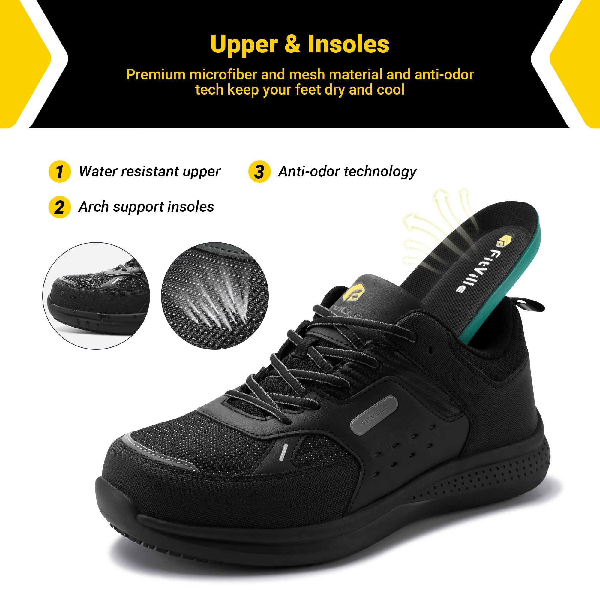 Fittington Men's Steel Toe Shoes Composite Wide Toe Casual Work Shoes Water Resistant Slip Resistant Leather Footwear Protective