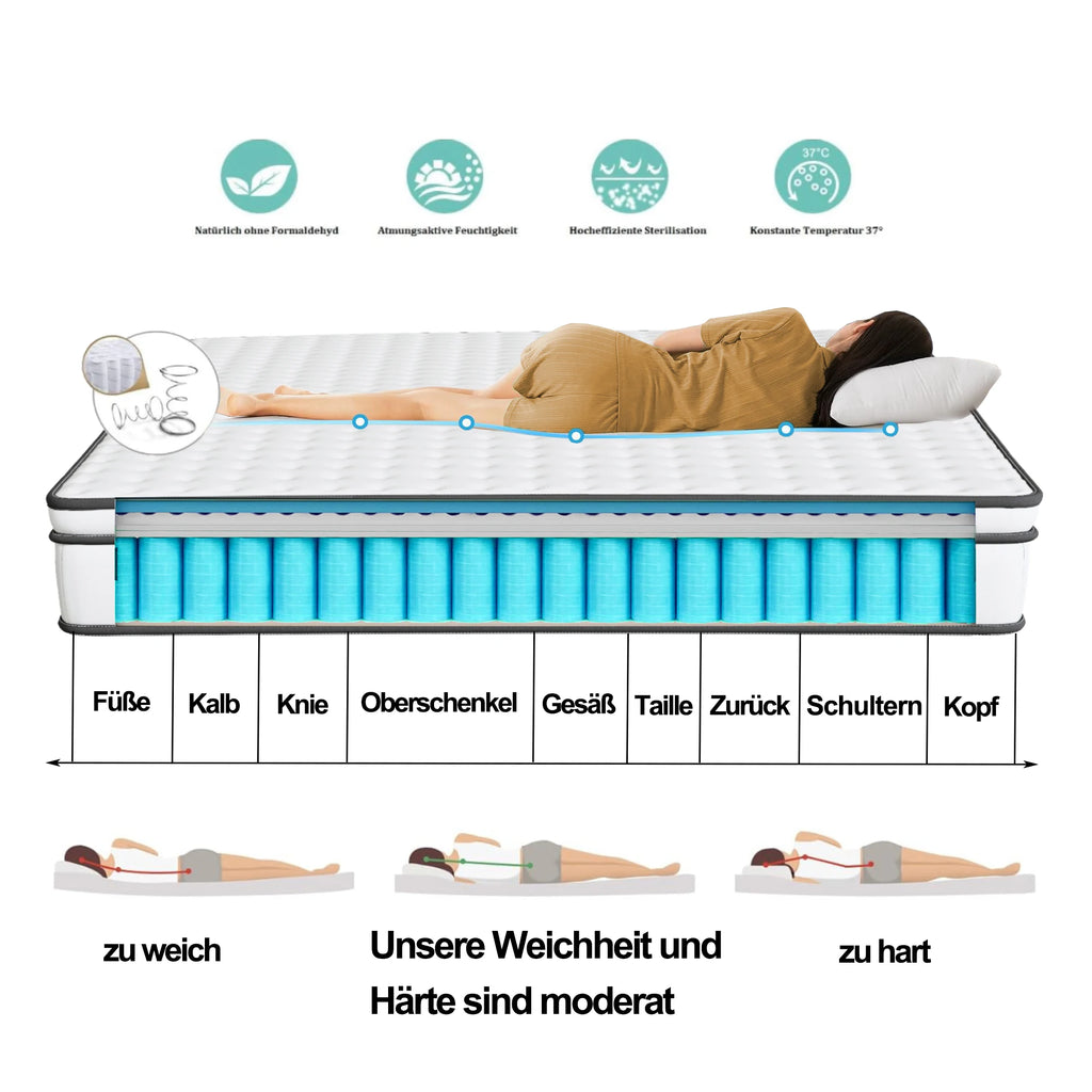 Comanlai 90×200 cm Spring Mattress,25 cm Thick, Three-Sided Pocket Springs,3D Breathable Design for Comfortable Supportive Sleep