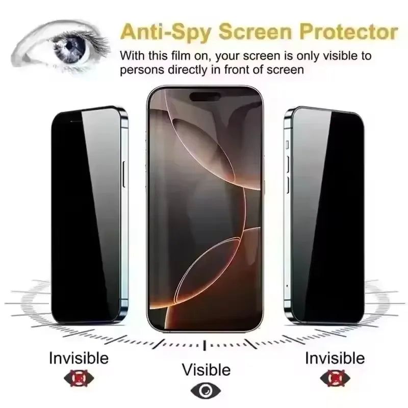 5Pcs Dust Proof Installation Privacy Screen Protector For iPhone 16 15 14 11 12 13 17 Pro Max XS XR X 7 8 16 Plus Anti-spy Glass